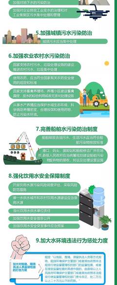 一圖讀懂 | 新《水污染防治法》亮點(diǎn)解讀，點(diǎn)擊收藏~